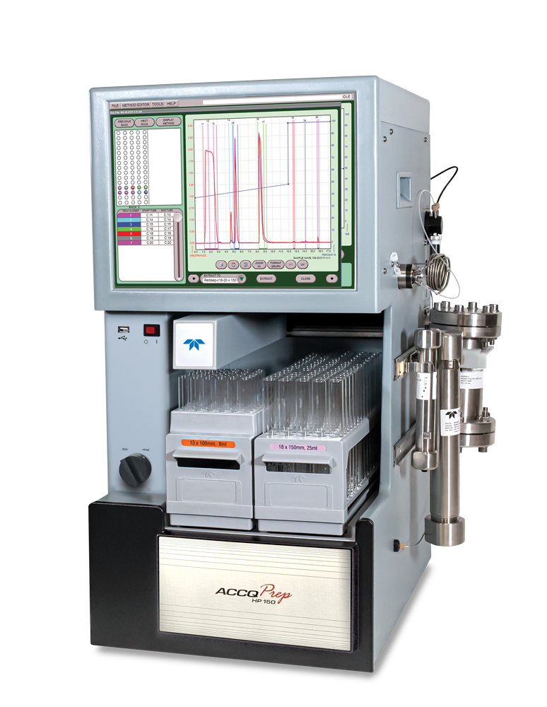 IGZ Instruments, ACCQ Prep HP150