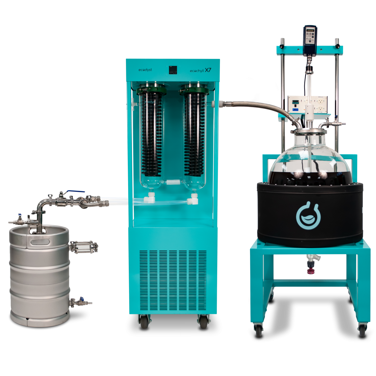 IGZ Instruments, Ecodyst Benchtop and Large Scale