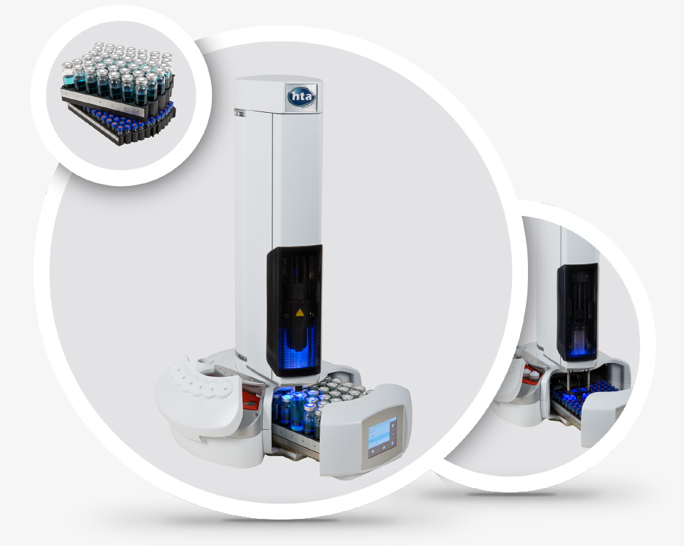 IGZ Instruments, Chromatographie analytique