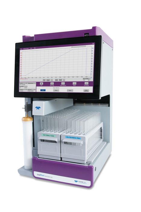IGZ Instruments, Chromatographie einfach erklärt: Von der Analytik bis zur präparativen Reinigung