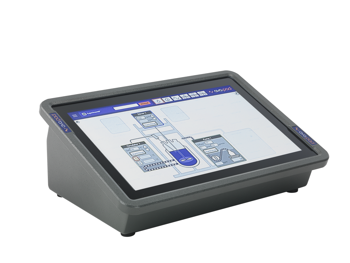 IGZ Instruments, Logiciel AVA Lab Control
