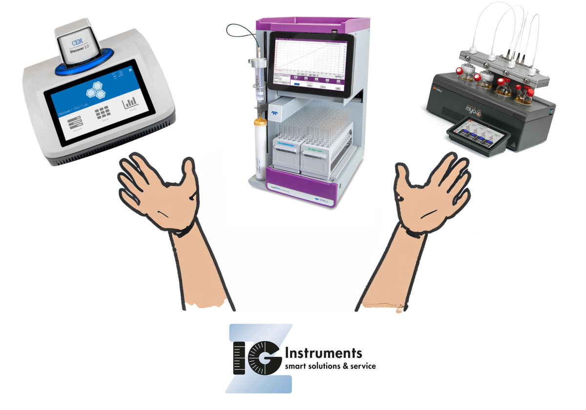 IGZ Instruments, From synthesis to purification – We have it all!